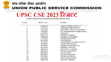 Photo of सिविल सेवा परीक्षा 2023 का अंतिम परिणाम हुए घोषित, देखें लिस्ट…
