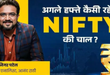 Photo of  अगर 24800 के नीचे आया Nifty तो और आ सकती है गिरावट