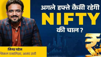 Photo of  अगर 24800 के नीचे आया Nifty तो और आ सकती है गिरावट