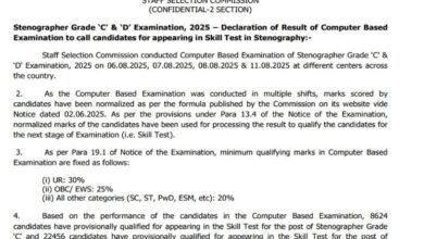Photo of स्टेनोग्राफर ग्रुप-सी और डी परीक्षा का रिजल्ट जारी