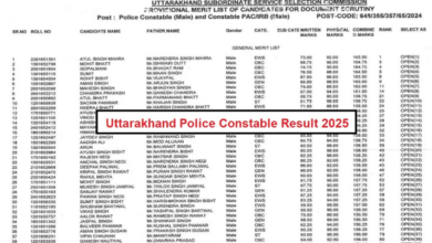 Photo of उत्तराखंड पुलिस कॉन्स्टेबल रिजल्ट जारी, 2545 अभ्यर्थी सफल, DV टेस्ट 12 जनवरी को