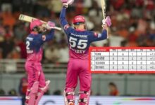 Photo of पंजाब को हराने के बाद तीसरे स्थान पर राजस्थान, प्वाइंट्स टेबल की टॉप-4 में हुआ बदलाव