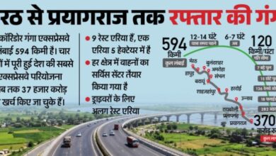 Photo of UP: हरिद्वार तक बनेगा गंगा एक्सप्रेसवे, बिजनौर से होकर जुड़ेगा यूपी का नया मार्ग